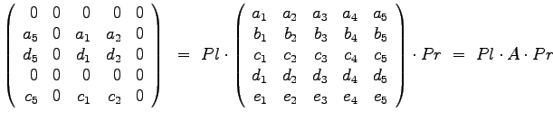 $\displaystyle{
\left(
\begin{array}{rrrrr}
0 & 0 & 0 & 0 & 0 \\
a_5 & 0...
..._2 & e_3 & e_4 & e_5
\end{array}
\right) \cdot Pr ~=~ Pl \cdot A \cdot Pr
}$