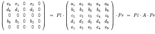 $\displaystyle{
\left(
\begin{array}{rrrrr}
e_5 & e_1 & 0 & e_2 & 0 \\
d...
..._2 & e_3 & e_4 & e_5
\end{array}
\right) \cdot Pr ~=~ Pl \cdot A \cdot Pr
}$