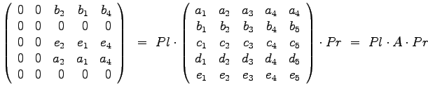 $\displaystyle{
\left(
\begin{array}{rrrrr}
0 & 0 & b_2 & b_1 & b_4 \\
0...
..._2 & e_3 & e_4 & e_5
\end{array}
\right) \cdot Pr ~=~ Pl \cdot A \cdot Pr
}$