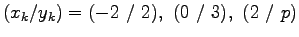 $(x_k/y_k) = ({-2}~/~2),~(0~/~3),~ (2~/~p)$