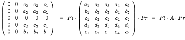 $\displaystyle{
\left(
\begin{array}{rrrrr}
0 & 0 & c_2 & c_3 & c_1 \\
0...
..._2 & e_3 & e_4 & e_5
\end{array}
\right) \cdot Pr ~=~ Pl \cdot A \cdot Pr
}$