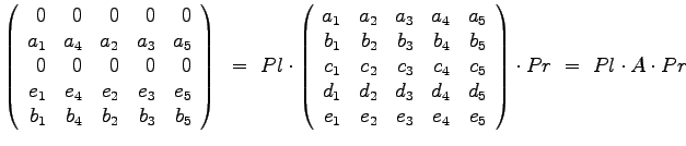 $
\left(
\begin{array}{rrrrr}
0 & 0 & 0 & 0 & 0 \\
a_1 & a_4 & a_2 & a_3...
...e_2 & e_3 & e_4 & e_5
\end{array}
\right) \cdot Pr ~=~ Pl \cdot A \cdot Pr
$