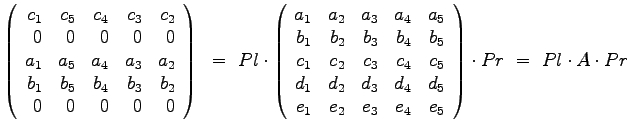 $
\left(
\begin{array}{rrrrr}
c_1 & c_5 & c_4 & c_3 & c_2 \\
0 & 0 & 0 &...
...e_2 & e_3 & e_4 & e_5
\end{array}
\right) \cdot Pr ~=~ Pl \cdot A \cdot Pr
$