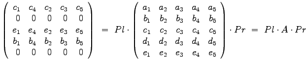 $\displaystyle{
\left(
\begin{array}{rrrrr}
c_1 & c_4 & c_2 & c_3 & c_5 \\ ...
..._2 & e_3 & e_4 & e_5
\end{array}
\right) \cdot Pr ~=~ Pl \cdot A \cdot Pr
}$