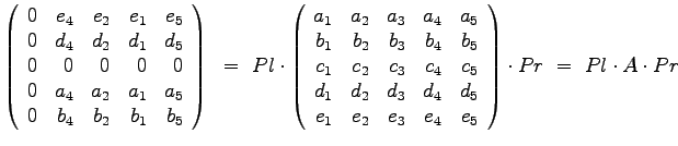 $
\left(
\begin{array}{rrrrr}
0 & e_4 & e_2 & e_1 & e_5 \\
0 & d_4 & d_2 & d...
...1 & e_2 & e_3 & e_4 & e_5
\end{array}\right) \cdot Pr ~=~ Pl \cdot A \cdot Pr
$