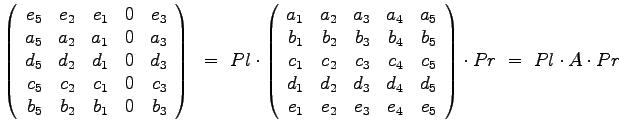 $
\left(
\begin{array}{rrrrr}
e_5 & e_2 & e_1 & 0 & e_3 \\
a_5 & a_2 & a_1 &...
...1 & e_2 & e_3 & e_4 & e_5
\end{array}\right) \cdot Pr ~=~ Pl \cdot A \cdot Pr
$